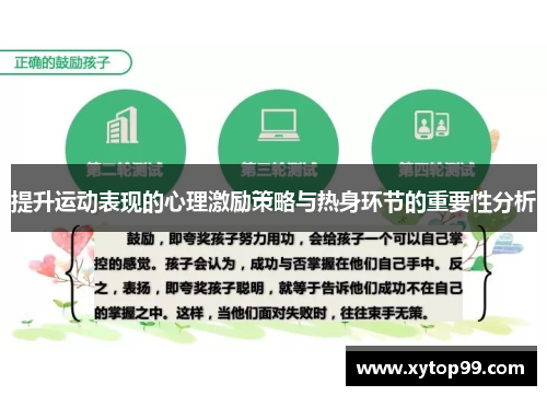 提升运动表现的心理激励策略与热身环节的重要性分析