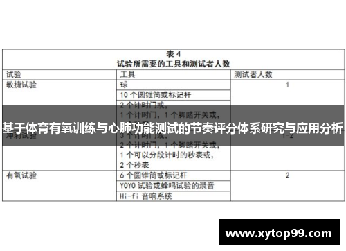 基于体育有氧训练与心肺功能测试的节奏评分体系研究与应用分析