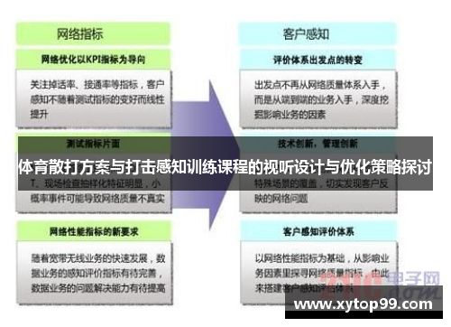 体育散打方案与打击感知训练课程的视听设计与优化策略探讨