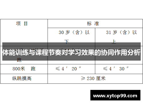 体能训练与课程节奏对学习效果的协同作用分析