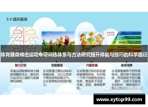 体育健身搏击运动专项训练体系与方法研究提升体能与技巧的科学路径